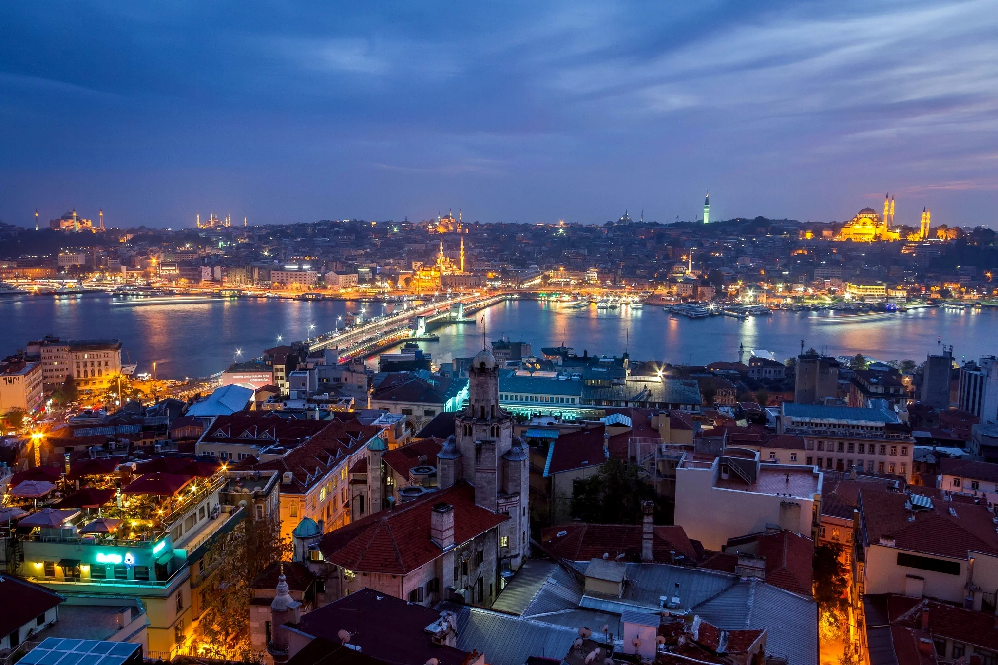 Turkey e-Visa for Indian Citizens